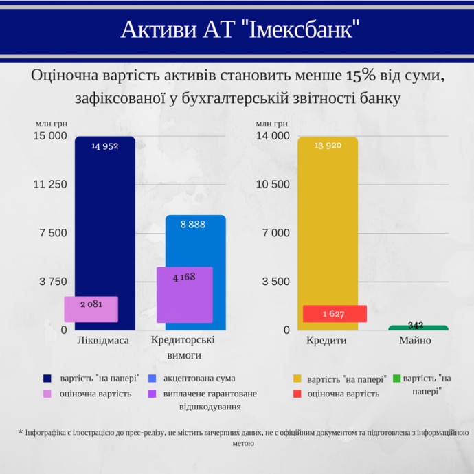 1yy
