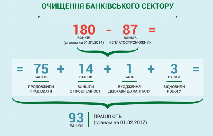 3 kartinka