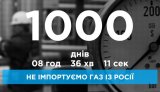 Україна не купує газ у Росії вже 1000 днів