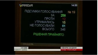 Рада прийняла закон про приватизацію за основу