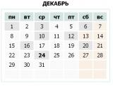 Календарь бухгалтера на 22 декабря