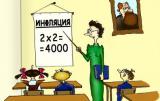 У лютому інфляція склала 1,0 відсоток
