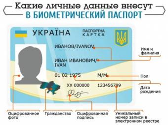 До конца года около 5,4 млн украинцев будут иметь биометрические паспорта, - Аваков