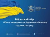 Украинцы за год заплатили 15 миллиардов военного сбора