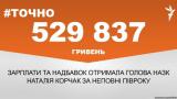 Корчак за полгода обогатилась на 500 тысяч