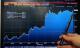 Обсяг IPO в квітні-червні 2013 р. склав $42 млрд.