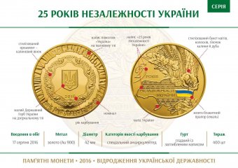 НБУ пустив з молотка золоті монети на 2,5 мільйона гривень