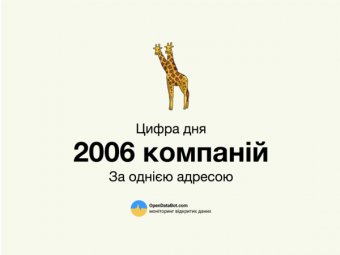 В Україні понад 705 місць масової реєстрації - Opendatabot