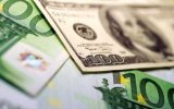 Foreign exchange market indicators as at May 10, 2019