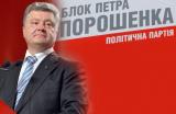 Партия Порошенко получила 28 млн грн из госбюджета
