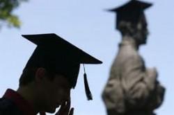 Рейтинг вузов Украины по показателям Scopus