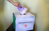 ГПУ и полиция начали выемку документов у пациентских организаций