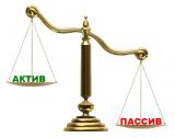 Активы Нацбанка превысили 940 млрд гривен на конец 2016 года
