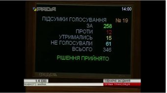 Rada Approves Law on Privatization in Principle