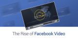 Потрібно більше відео. Facebook стає новим ТВ