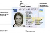 В Минобразования объяснили, что делать абитуриентам, которые не могут получить ID-карту