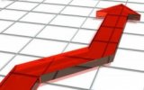 За сім місяців оборот роздрібної торгівлі зріс на 6%