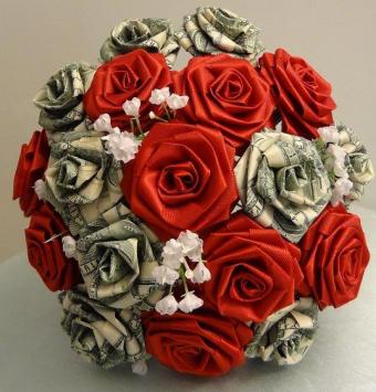 Показатели валютного рынка по состоянию на 21 апреля 2017 г.