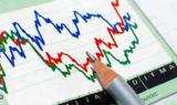 Показатели валютного рынка по состоянию на 19 января 2016 г.