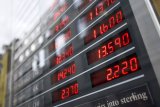 Показатели валютного рынка по состоянию на 24 октября 2017г.